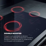 DeLonghi Индукционная варочная панель PIN 62 RUS