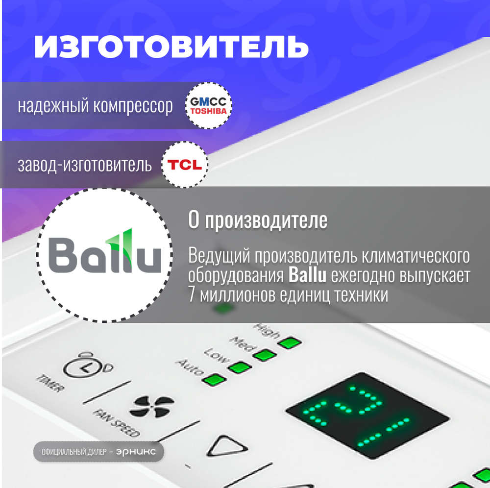 Мобильный кондиционер Ballu Smart Pro BPAC-20 CE_20Y