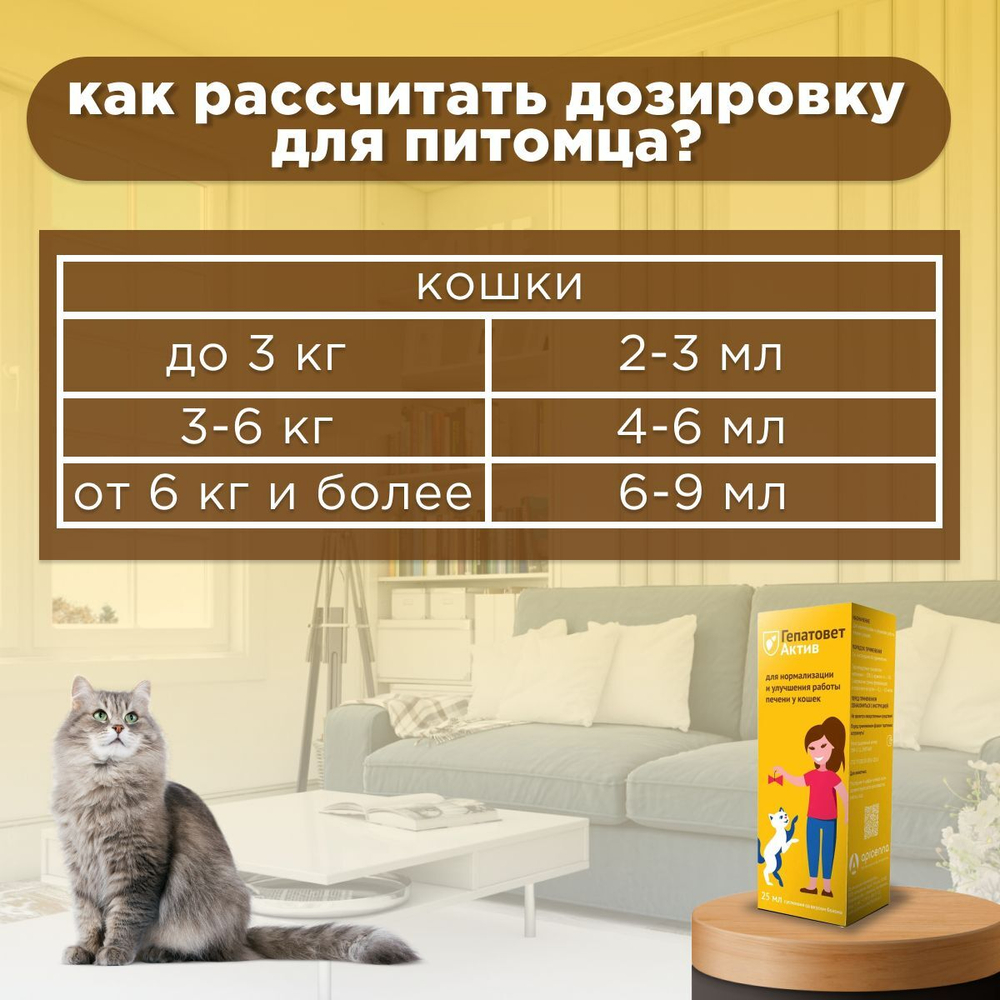 Apicenna Гепатовет Актив для собак и кошек, суспензия для нормализации и улучшения работы печени, 50 мл. Метионин.