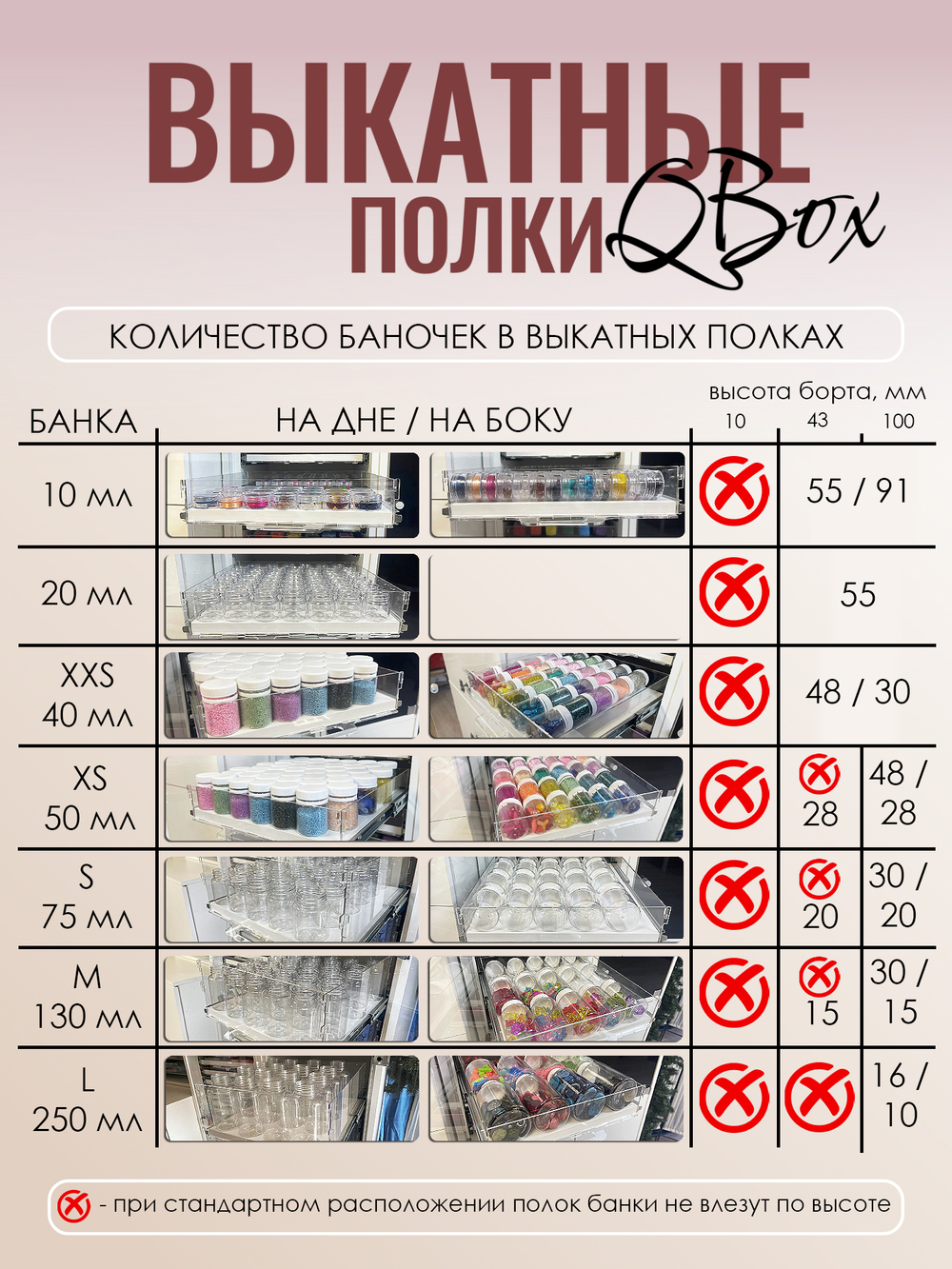 QBox Набор выкатных полок, борт 10 мм (2/4/6/8 шт)