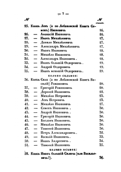 Российский родословный сборник. Книга 2 | П. Долгоруков