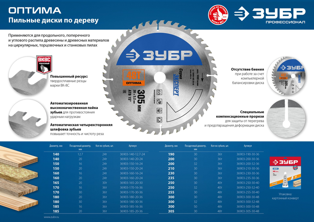 ЗУБР Оптима, 160 x 20 мм, 24T, пильный диск по дереву, Профессионал (36903-160-20-24)