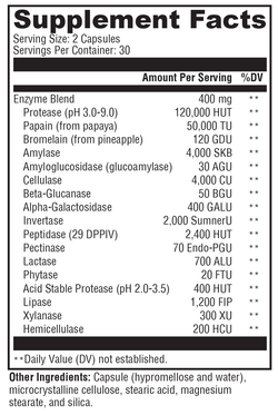 XymoZyme® 60 Capsules