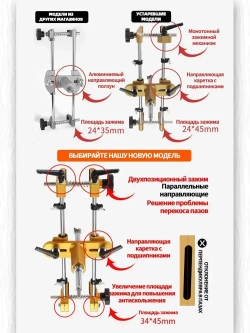 Кондуктор для врезки дверных замков 3 фрез / Шаблон для врезки дверных замков, ручек, личинок / комплект 8 предметов + кейс