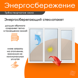 Пластиковое окно 1000 х 2100 ТермА Эко