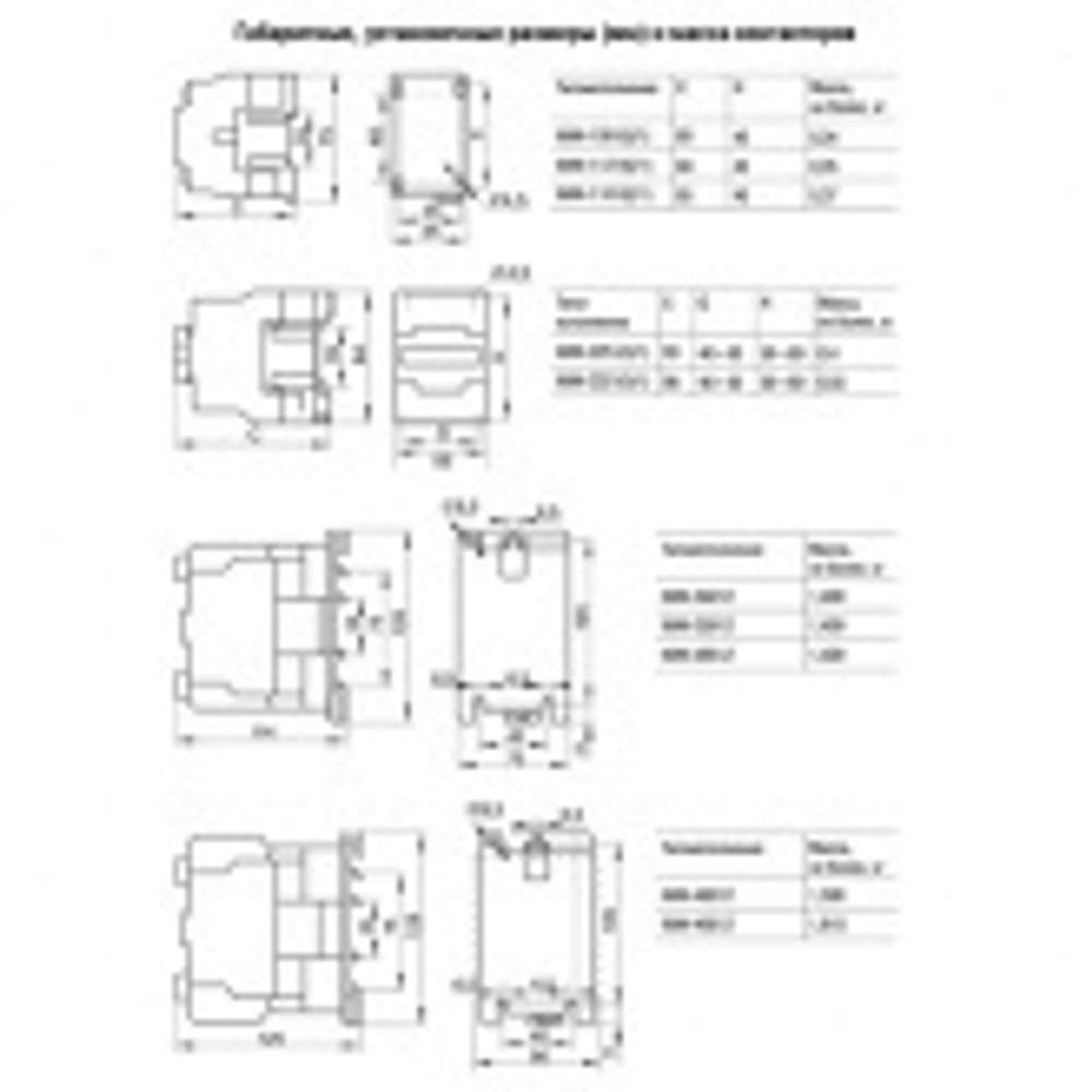 Контактор КМИ-10910 9А 230В/АС3 1НО ИЭК KKM11-009-230-10