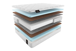 Матрас MaterLux ADEL MAXI COCOS (АДЕЛЬ МАКСИ КОКОС)