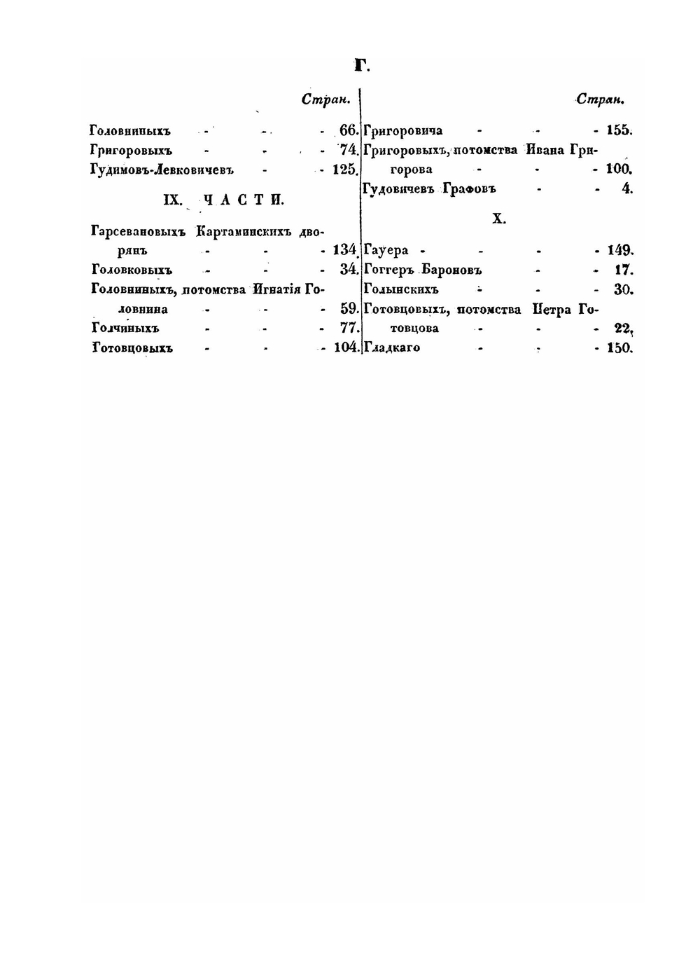 Общий гербовник дворянских родов Всероссийския империи, начатый в 1797 году. Алфавитный список к 1-10 частям | Нет автора