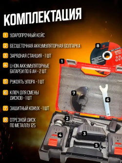 Болгарка аккумуляторная ушм Угловая шлифовальная машина 125