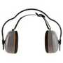 Наушники Jeta Safety JEM-603 Dynamic SNR 27 дБ с лентой JEM-A-010 для фикс. на голове, противошумные