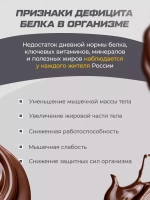 Протеин сывороточный со вкусом шоколада 1020гр