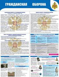 Информационный стенд "Гражданская оборона"