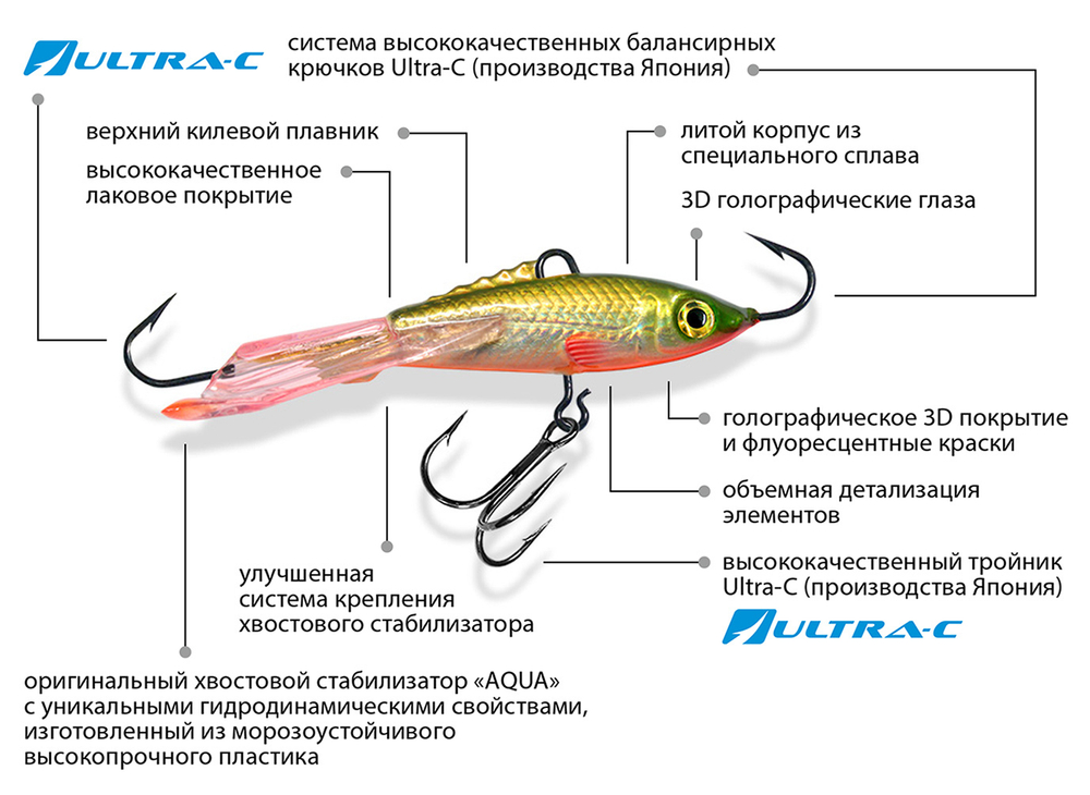 Балансир для рыбалки AQUA БУБА