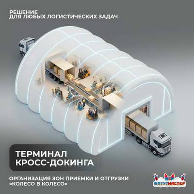 Ангар пневмокаркасный складской «СкладМастер» 12×8×6 м — из ПВХ, быстровозводимый