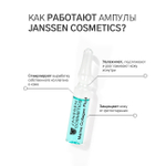 JANSSEN COSMETICS Укрепляющий лифтинг-концентрат с морским коллагеном | Marine Collagen Fluid
