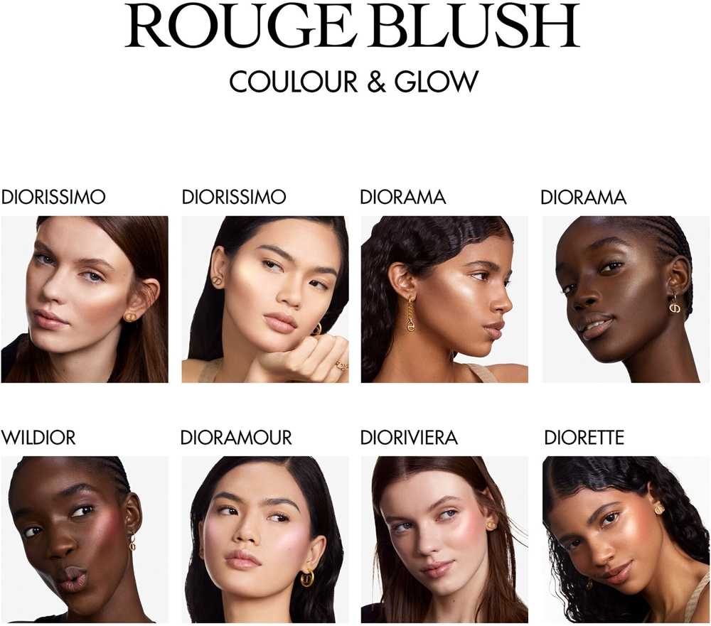 DIOR Rouge Blush Colour & Glow - многофункциональная палитра, 8 g