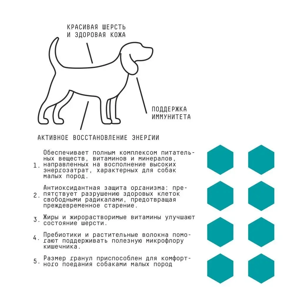 AJO (Айо) Dog Mini Adult Сухой полнорационный корм с гречкой для взрослых собак малых пород
