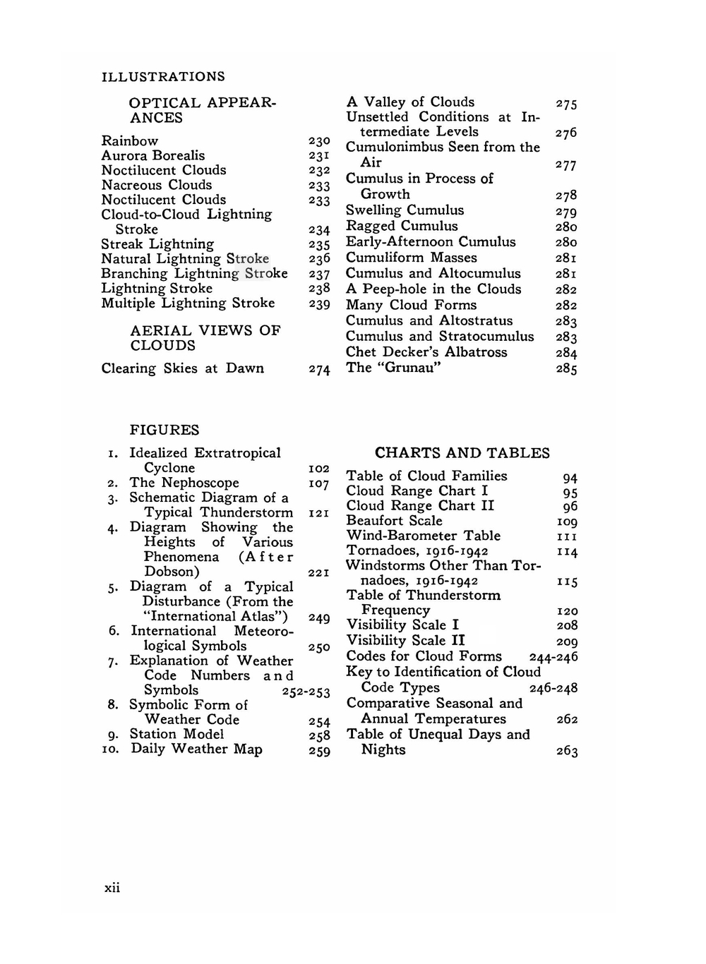 Cloud and weather atlas | Hugh Duncan Grant