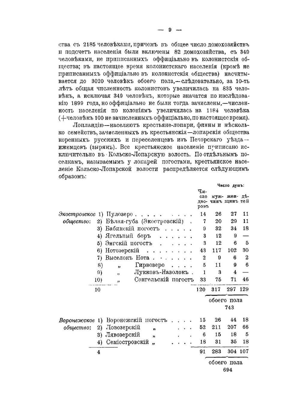 О Мурмане и Лапландии | А.А. Мухин