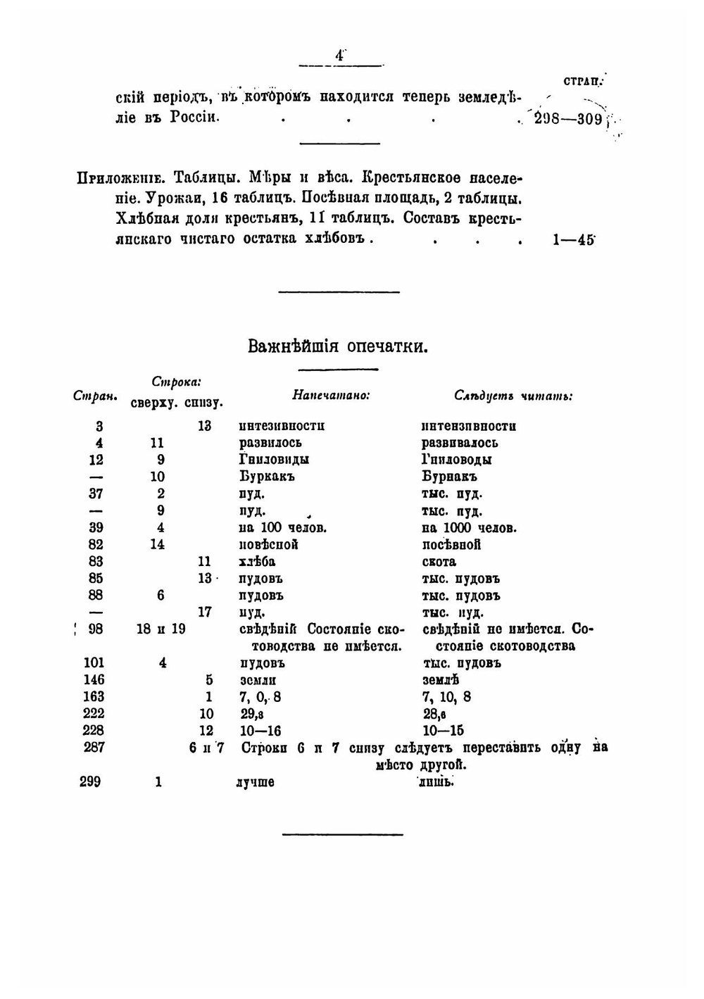 Состояние сельского хозяйства в России сравнительно с другими странами. Итоги к XX веку | Лохтин Петр Михайлович