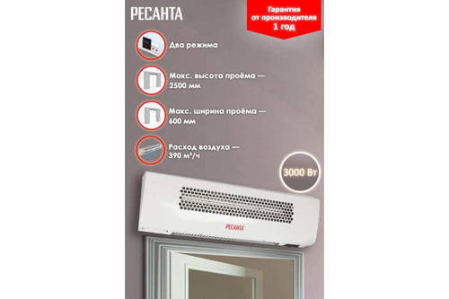 Тепловая завеса Ресанта ТЗ-3С