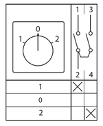 Переключатель кулачковый ПК-1-41 10А 1P "1-0-2" EKF PROxima