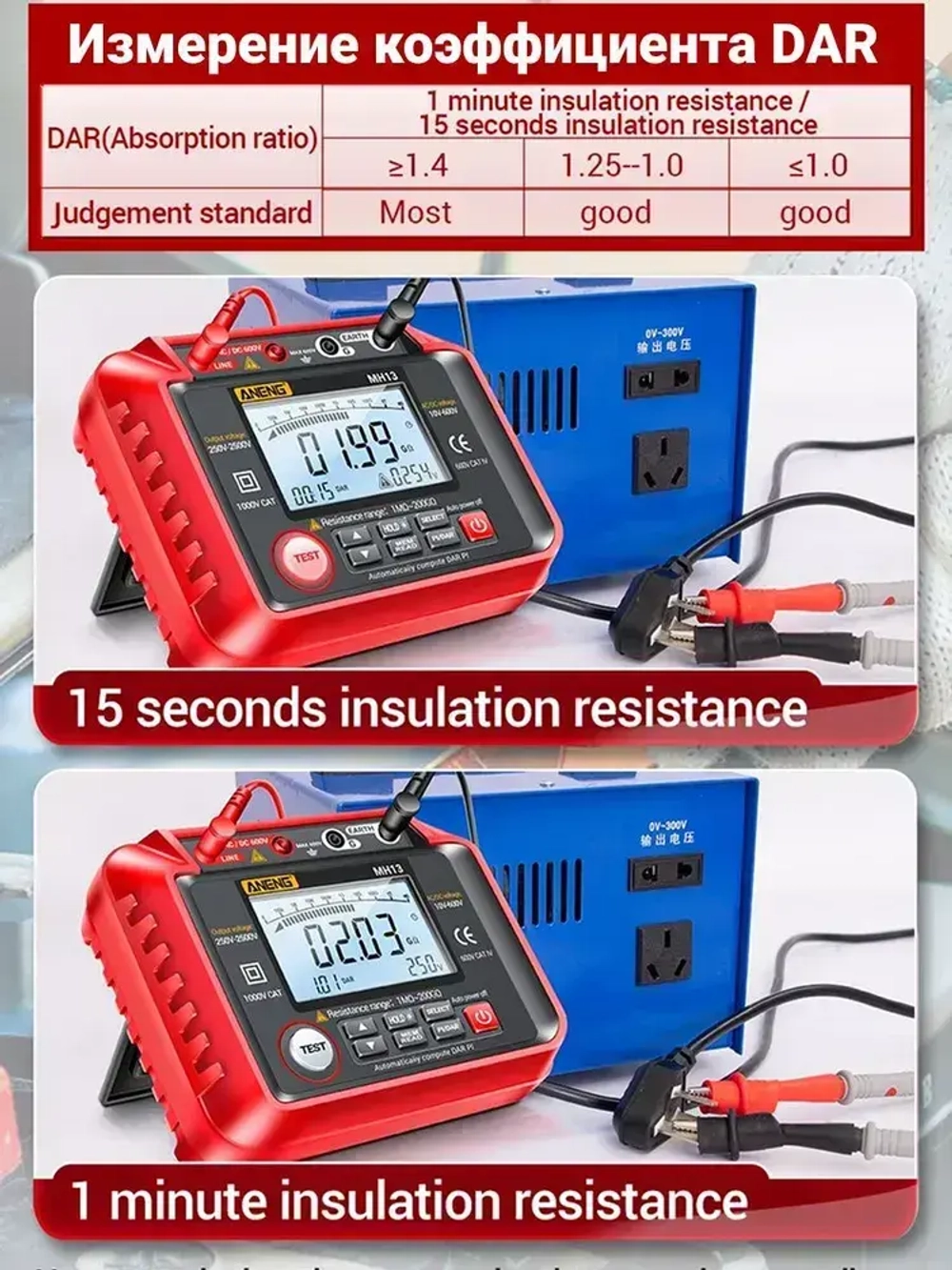 Мультиметр цифровой, мегаомметр ANENG MH13