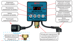 Реле давления электронное РДЭ-Мастер-10-3,3-ПП