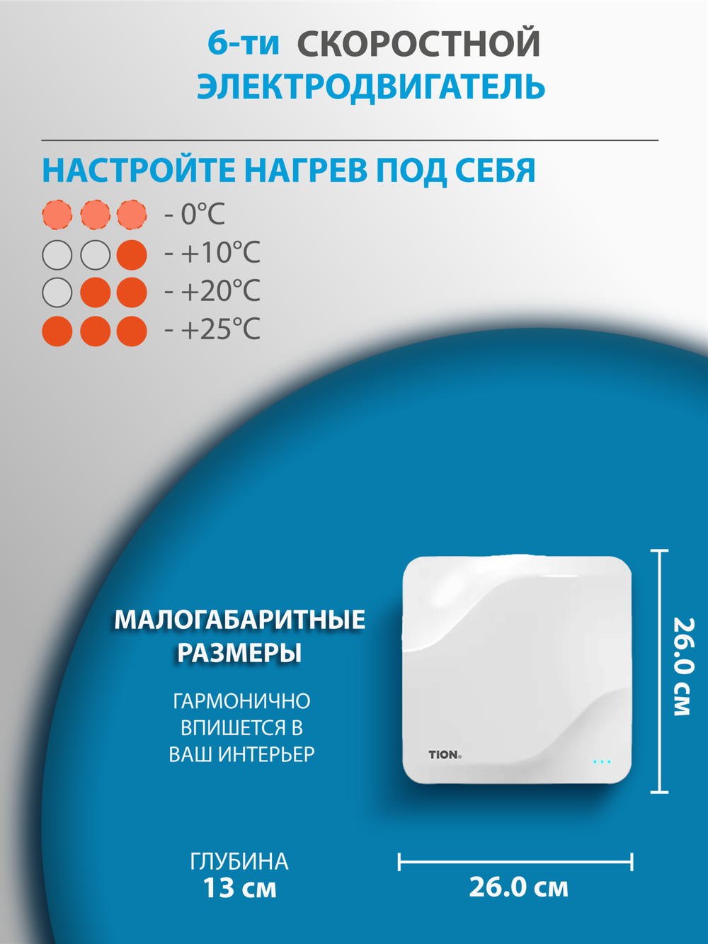 Приточный очиститель воздуха Tion Lite