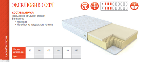 МАТРАС ЭКСКЛЮЗИВ СОФТ