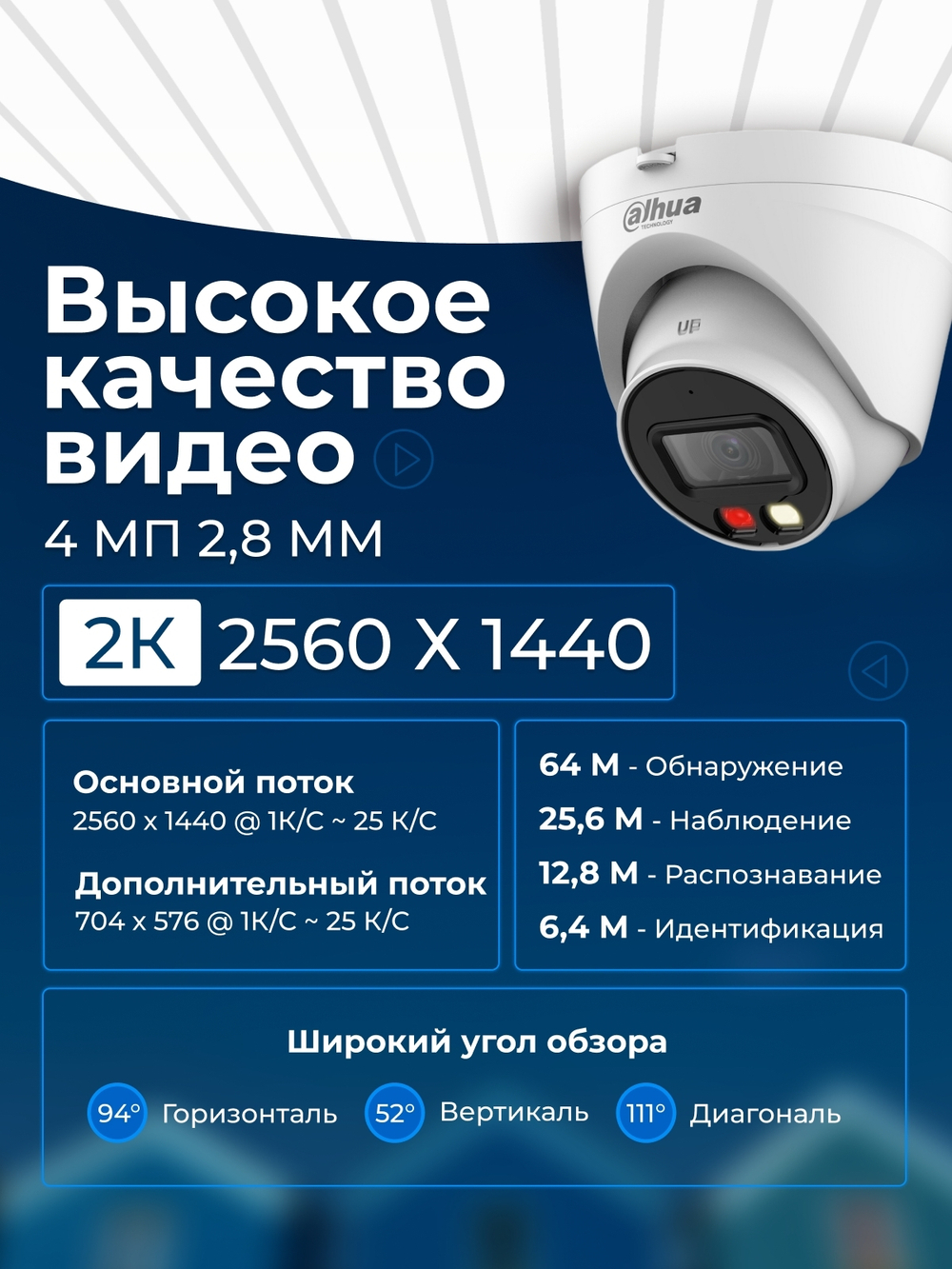Видеокамера Dahua 4MP DH-IPC-HDW1439VP-A-IL-0280B