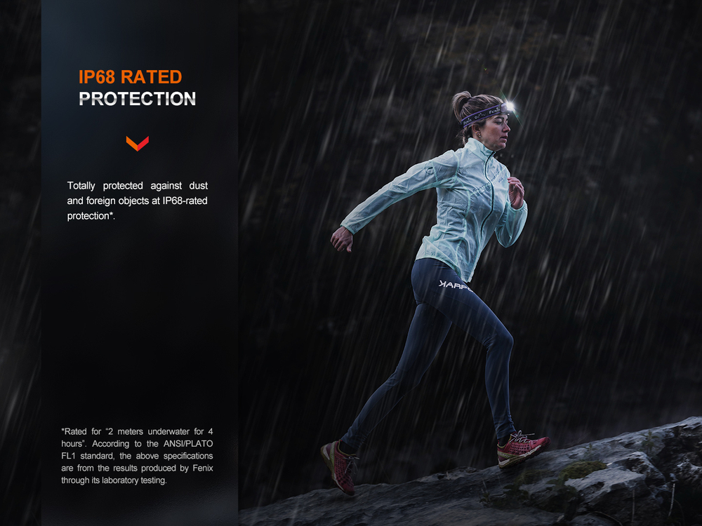 Налобный фонарь Fenix HM65R-T V2.0 черный