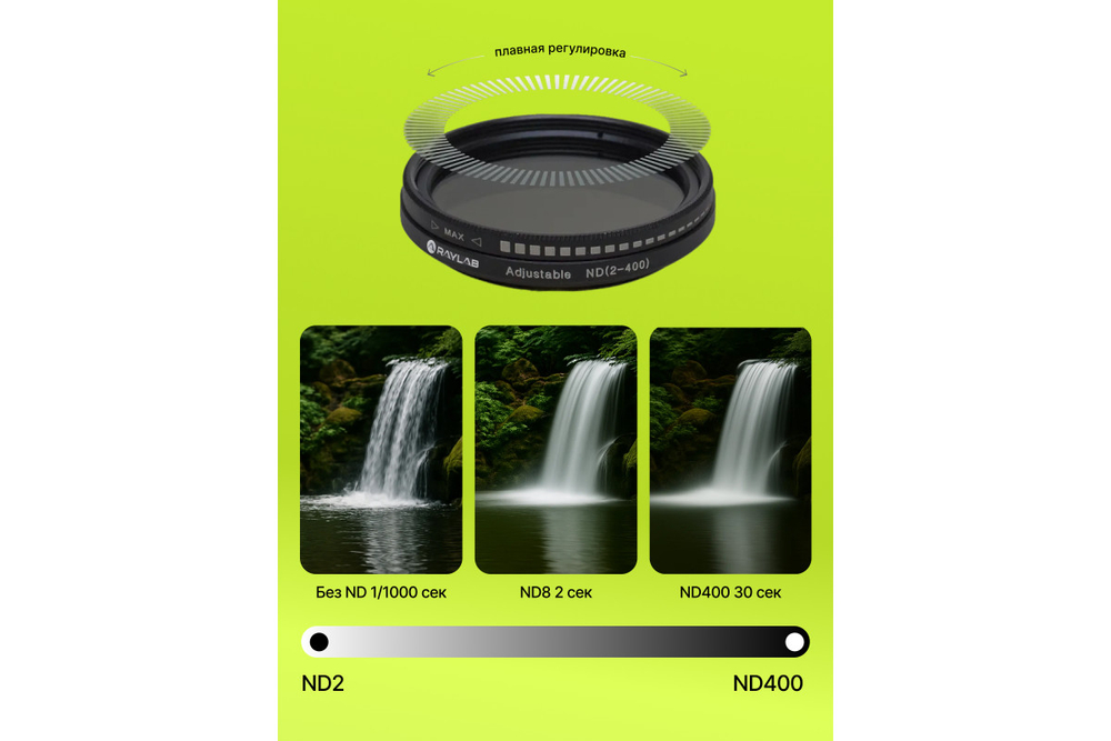 Фильтр нейтральный RayLab ND2-400 72mm