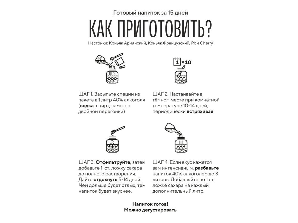 Коньяк французский, настойка 1 шт / Лаборатория самогона (Подарок, Выгодная упаковка)