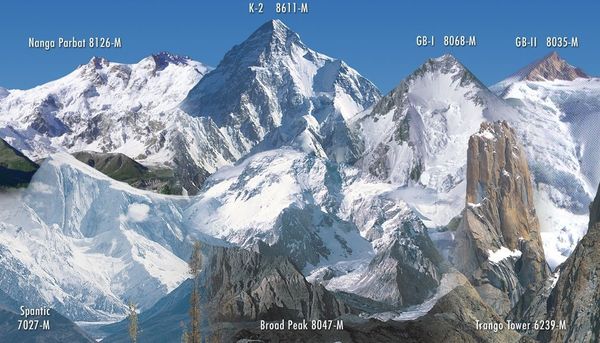 Гашербрум II: история вершины — Врата в мир восьмитысячников