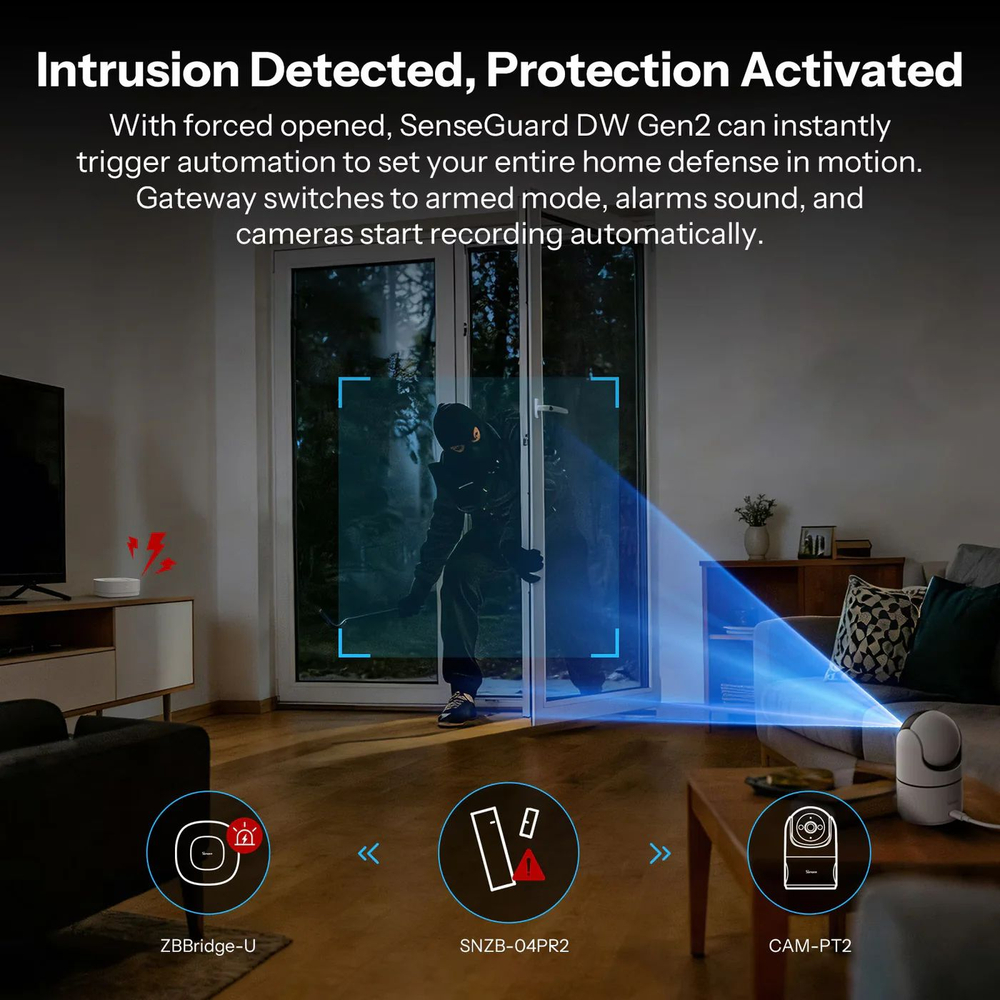 ZigBee Датчик открытия двери/окна SONOFF SNZB-04PR2 SenseGuard DW Gen2