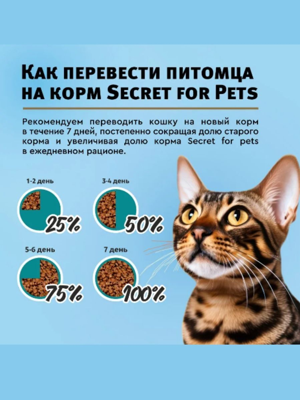 Влажный корм для стерилизованных кошек Secret Life Force (Секрет) 0,085кг говядина в соусе пауч, 24 шт