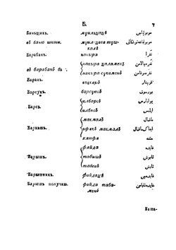 Словарь российско-татарский. Собранный в Тобольском Главном Народном Училище, учителем Татарского языка священником Иосифом Гигановым и Мулами Юртовскими Свидетельствованный | И. Гиганов