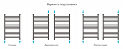 Сунержа Богема+ прямая 800х500