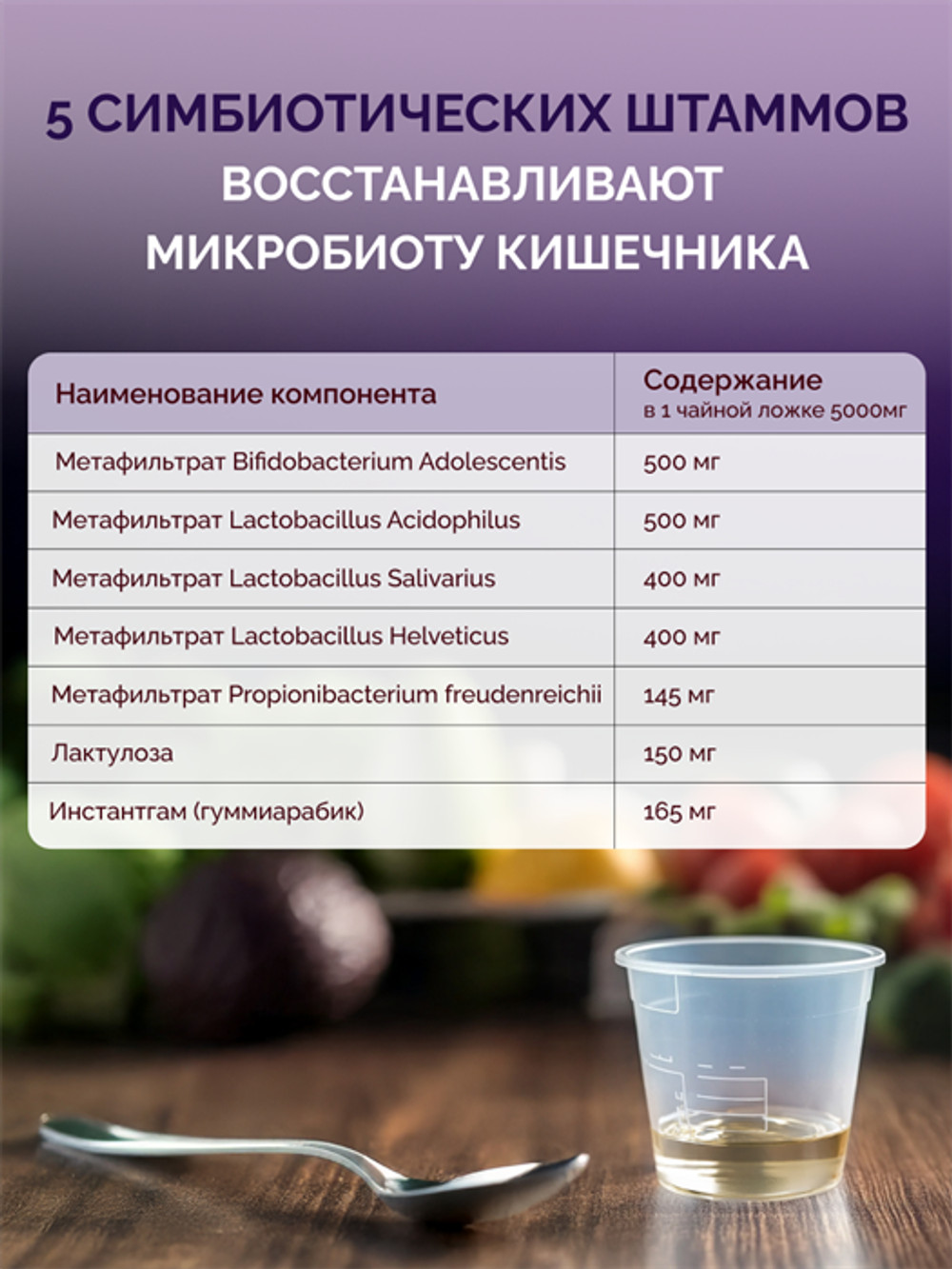 Лактопентин, метабиотик, концентрат, 10 мг, 250 мл.