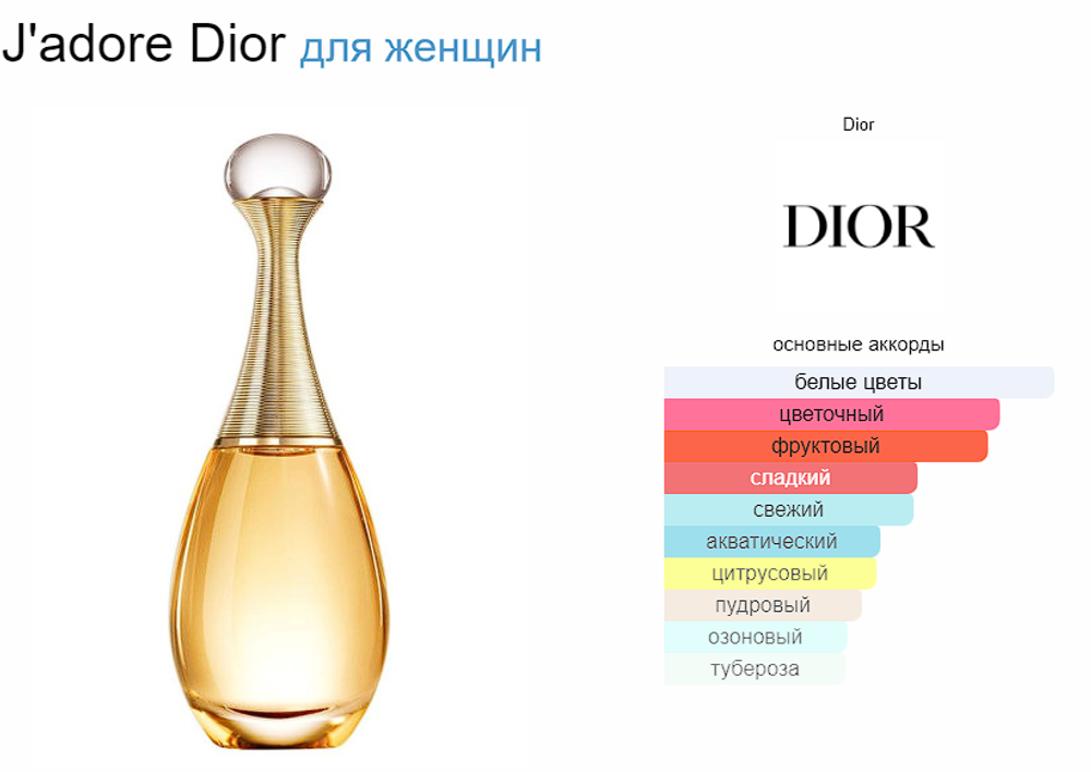 Christian Dior Jadore edp 100 ml (duty free парфюмерия)