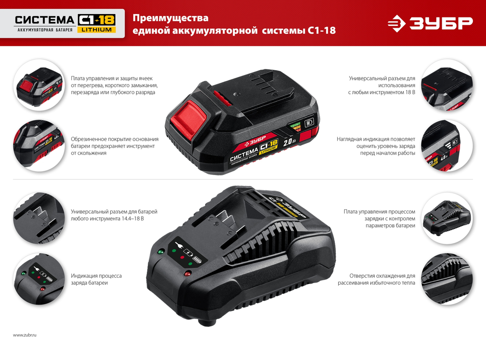 ЗУБР C1-18, 18 В, OQIS, АКБ (2 А·ч), реноватор, сумка, набор насадок (МФИ-18-21)