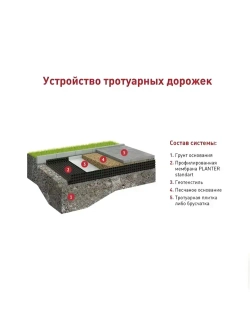 PLANTER ECO профилированная мембрана Технониколь (2х20м)/ плантер эко
