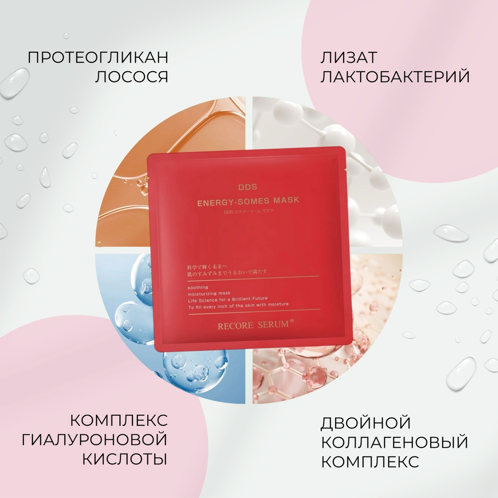 Увлажняющая тканевая маска для лица и шеи BIJOU DE MER Recore Serum DDS Energy-Somes Mask