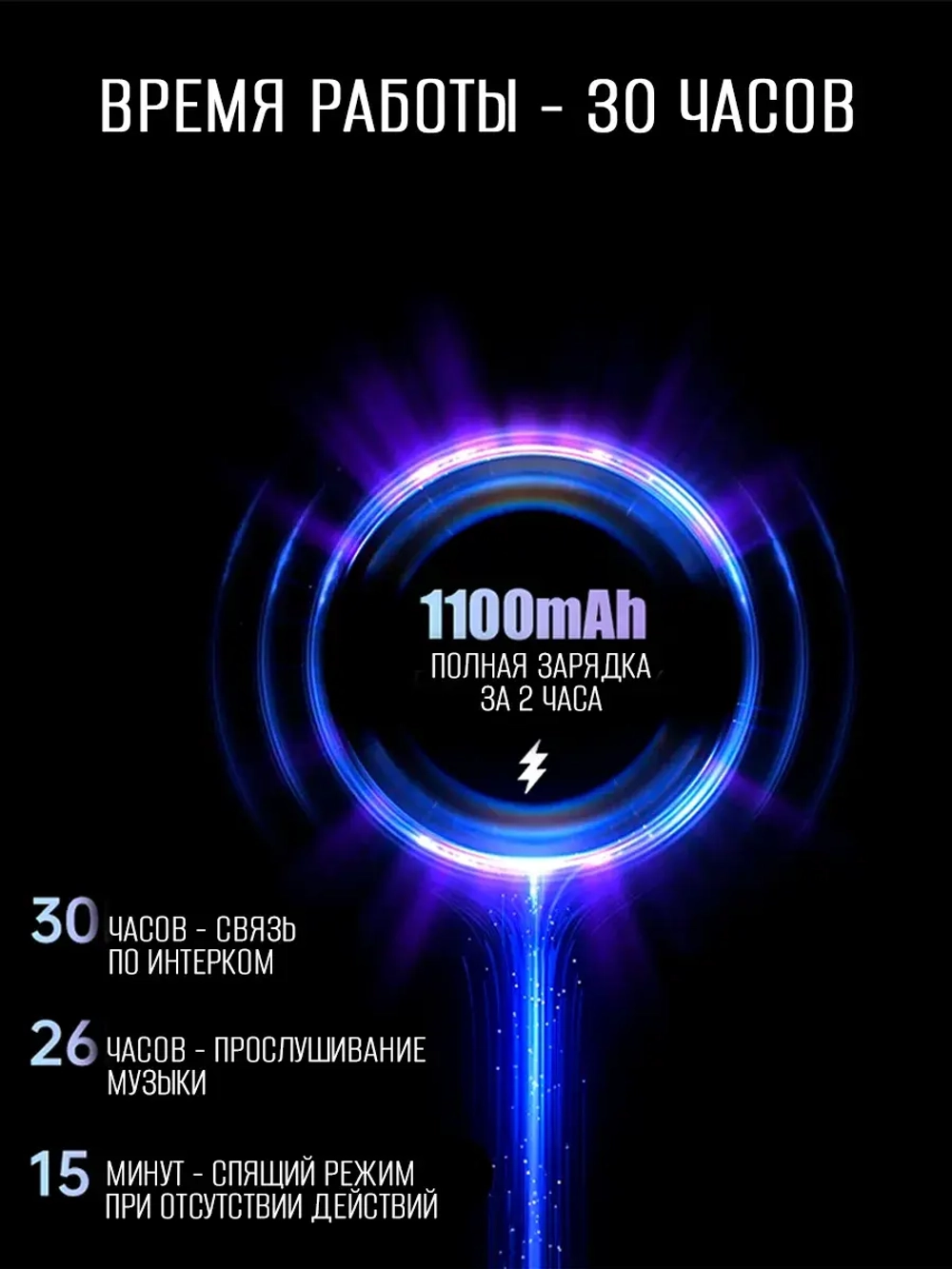 Мотогарнитура Freedconn HERO черная