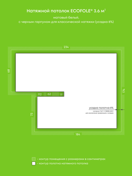 Матовый натяжной потолок 3.6 м2