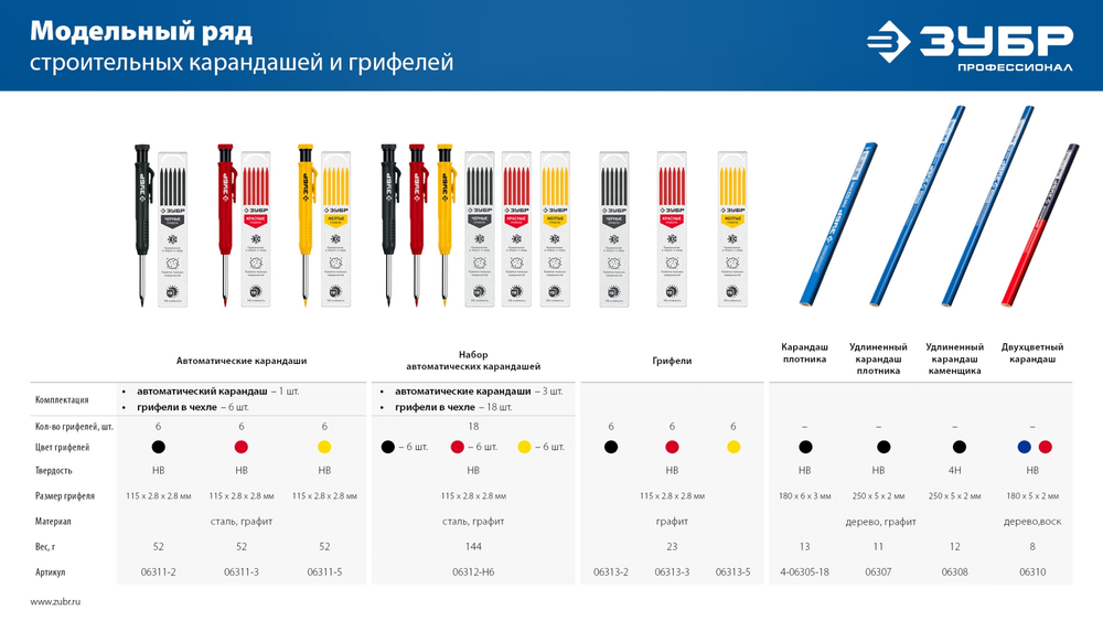 ЗУБР АСК красный, d 2,8 мм, HB, 6 сменных грифелей, автоматический карандаш (06311-3)