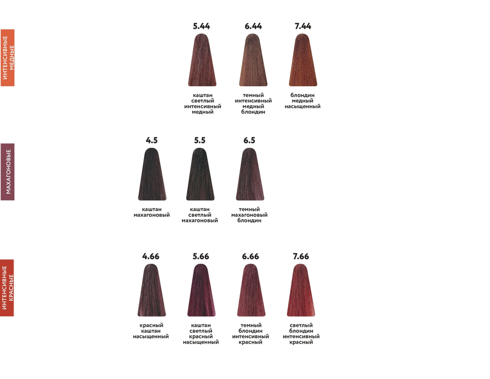 8.88 крем-краска KAARAL MARAES Permanent Hair Color светлый интенсивный шоколадный блондин - 100 мл.