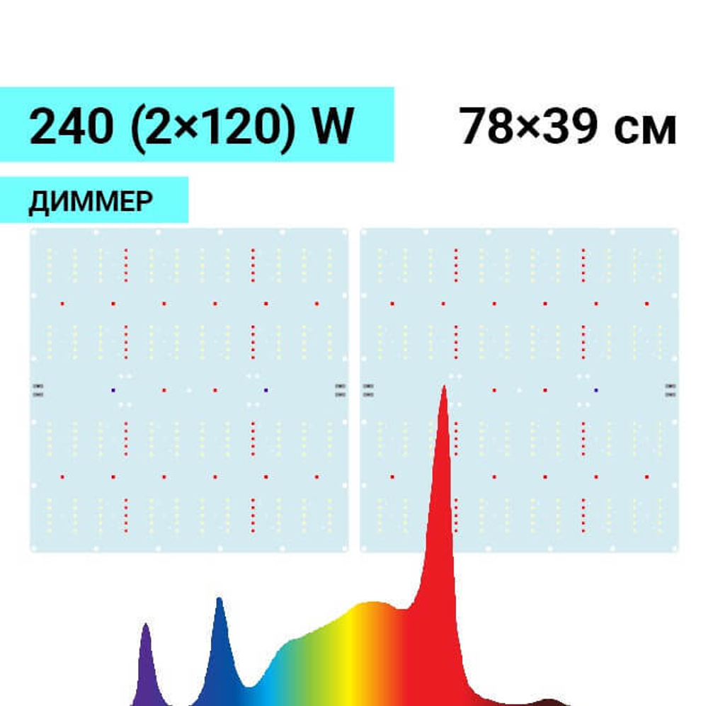 Комплект Quantum board Samsung LM301B 240W (2x120W) с диммером, 78x39 см