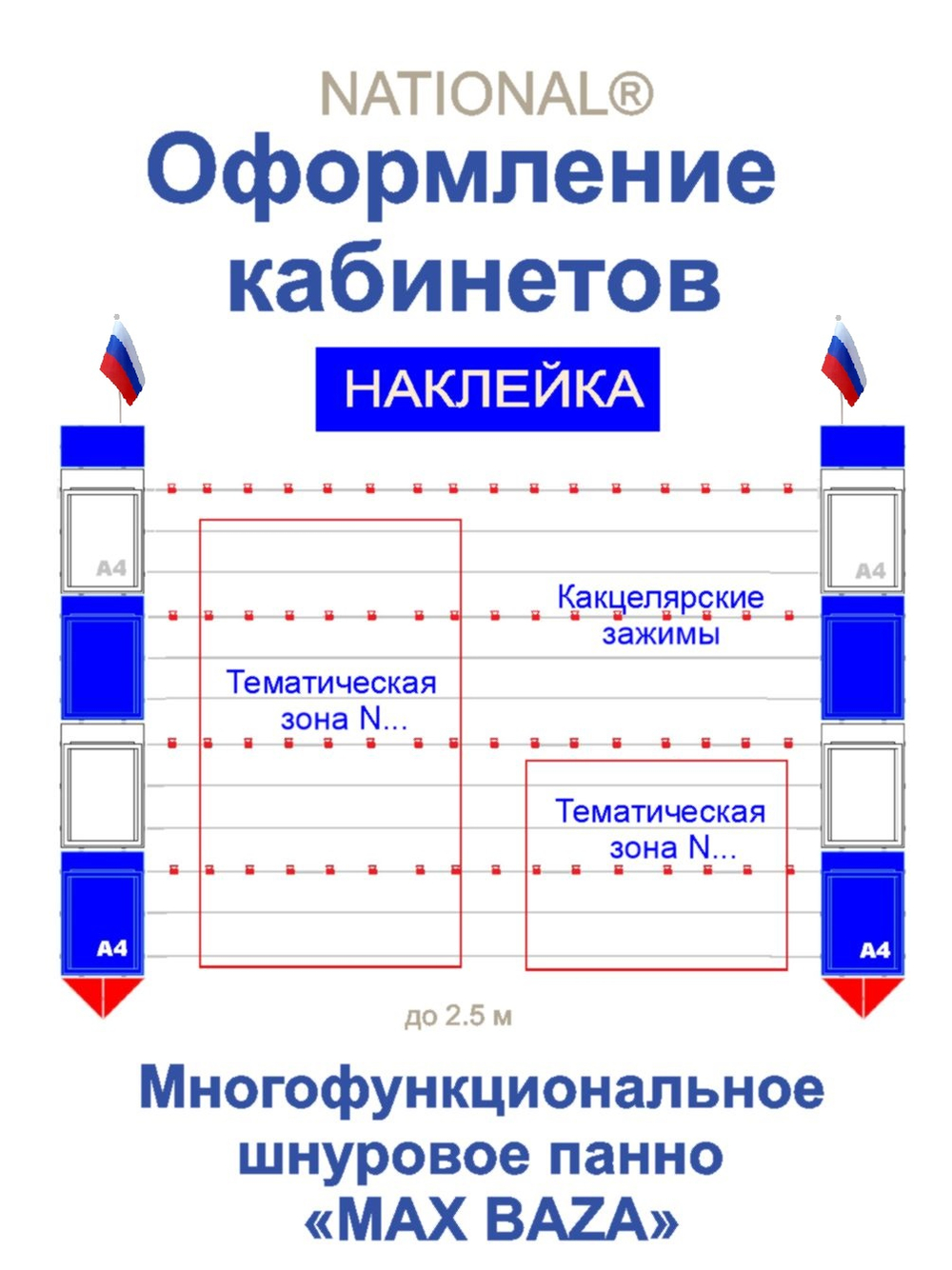 Оформление кабинетов. Стенды